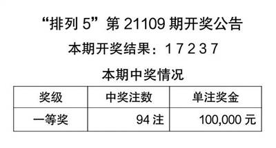 二四六天天彩资料大全网_作答解释落实_安装版v950.720