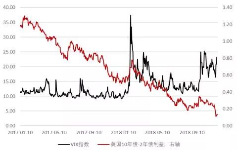 邦达亚洲:受获利回吐打压 美元指数高位回落收跌