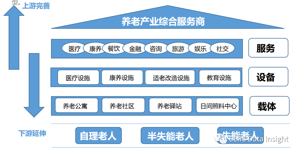 《中国远程医疗健康养老服务白皮书》发布