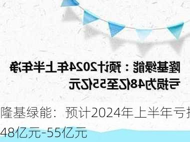 隆基绿能2024年预亏82亿-88亿元，光伏全行业深陷周期性亏损