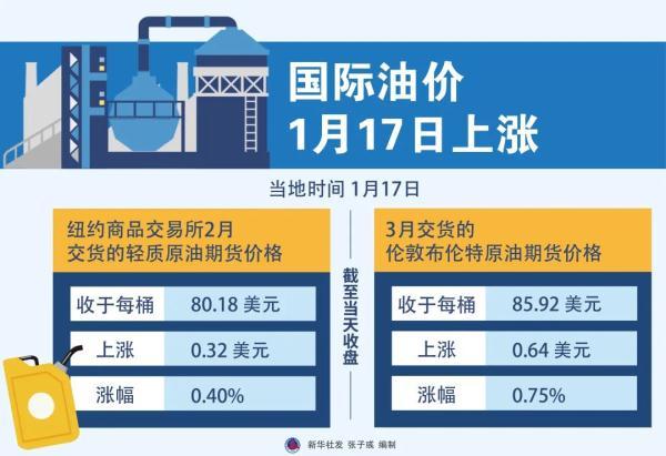 瑞银：美国缓慢而稳定的债券抛售之势可能还会延续