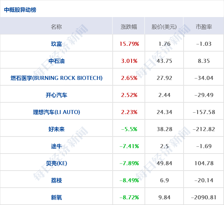 香港马资料更新最快的_作答解释落实的民间信仰_iPhone版v09.32.61