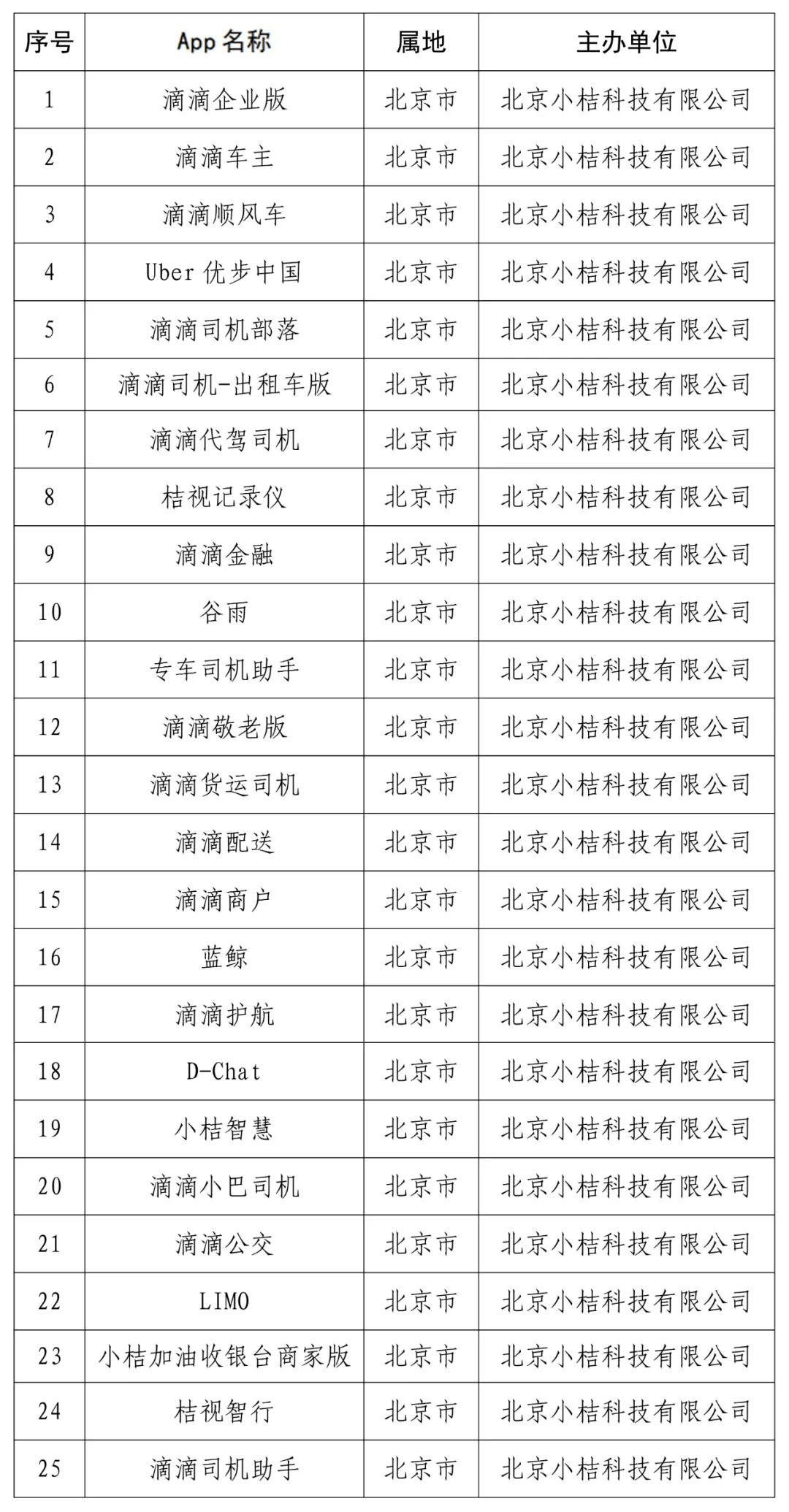 新奥门全年免费资料_值得支持_主页版v168.482