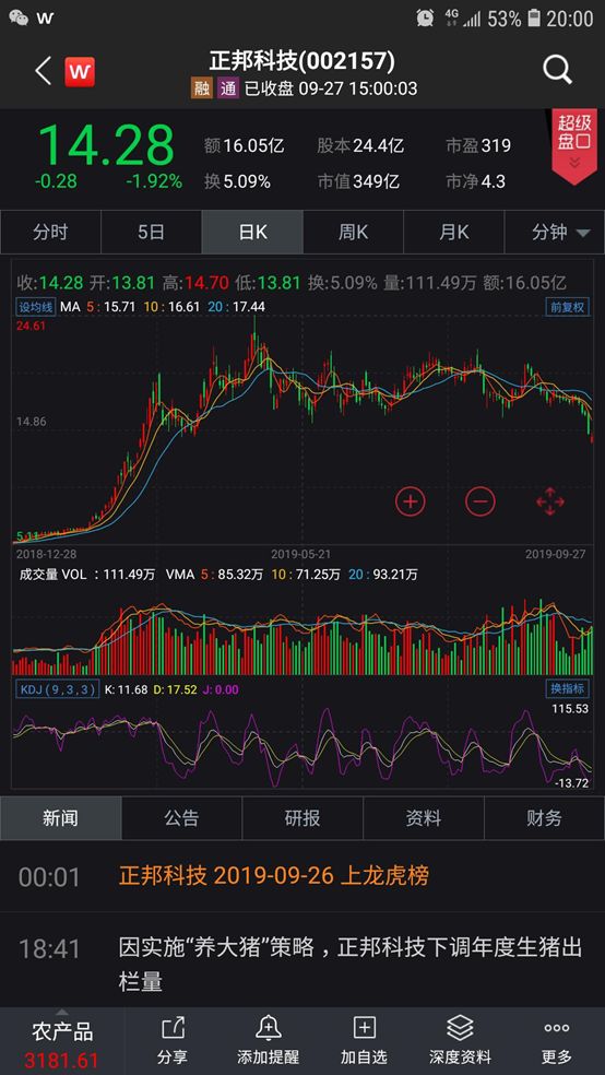 苹果的“多事之冬”：业绩股价双杀 诉讼质疑不断