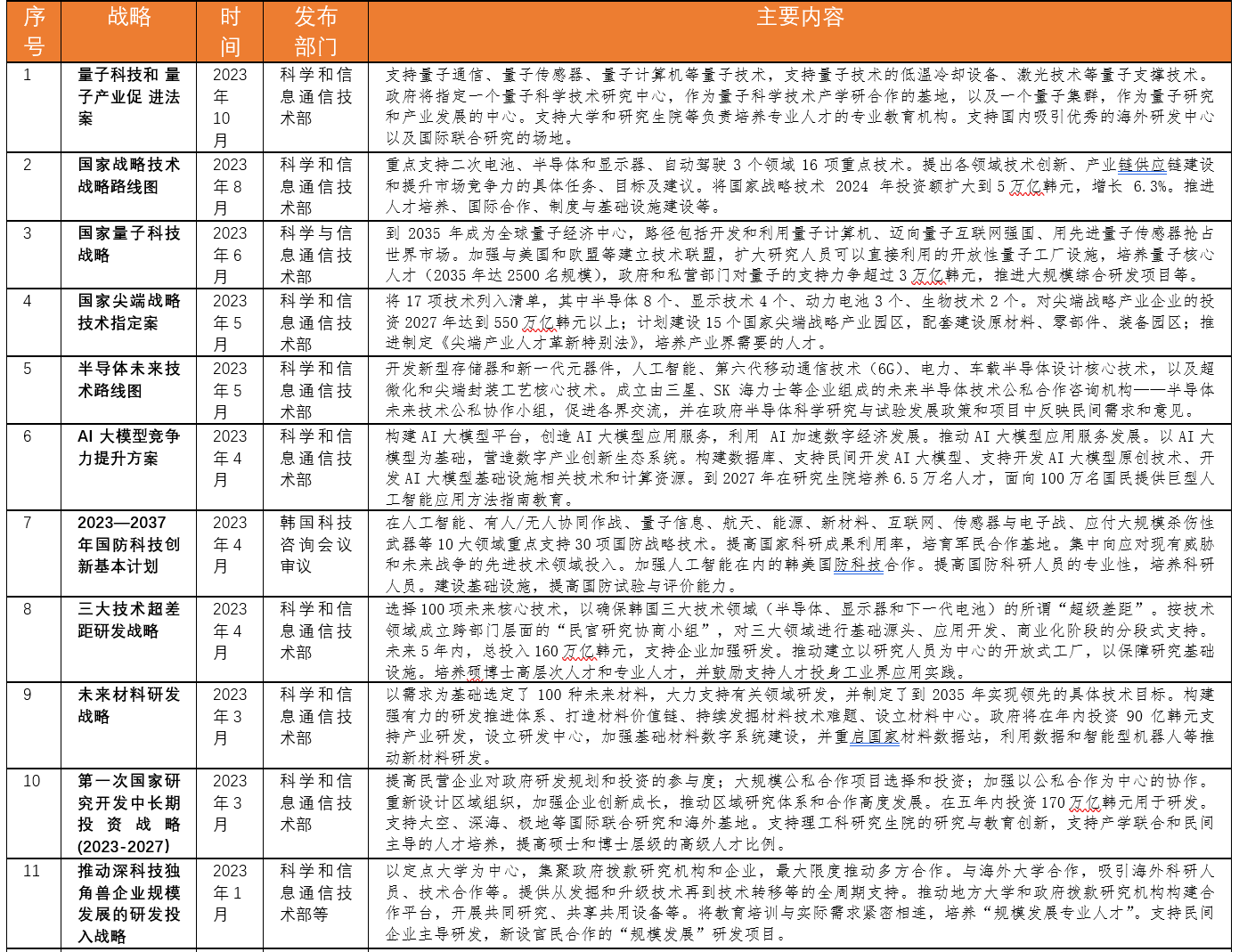 新澳门2024历史开奖记录查询表_精选解释落实将深度解析_GM版v63.58.99