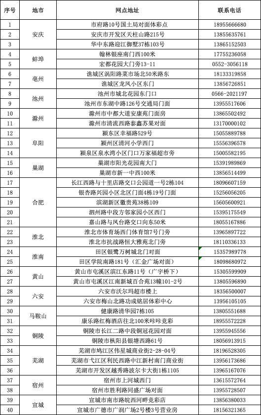 新澳门开彩开奖结果历史数据表_作答解释落实的民间信仰_主页版v718.523