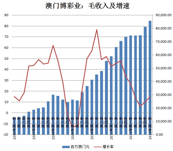 澳门彩_良心企业，值得支持_V97.87.00