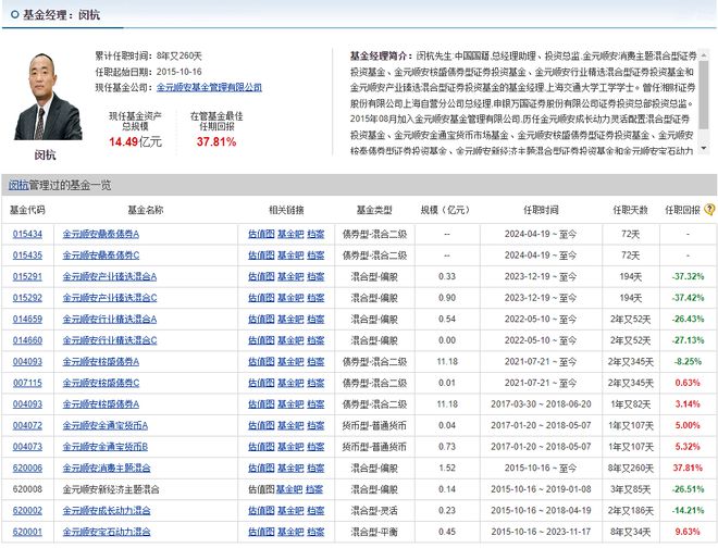 2024新奥资料免费精准资料_最佳选择_安卓版261.669