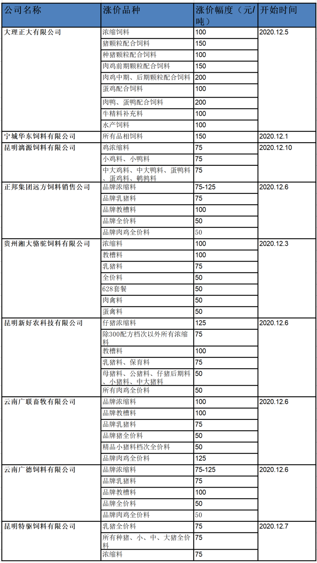 新澳门资料大全正版资料2024年免费下载,家野中特_精选作答解释落实_安卓版720.734