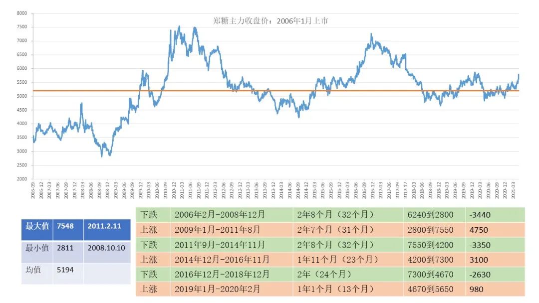 正版全年免费资料大全视频_一句引发热议_安装版v891.094