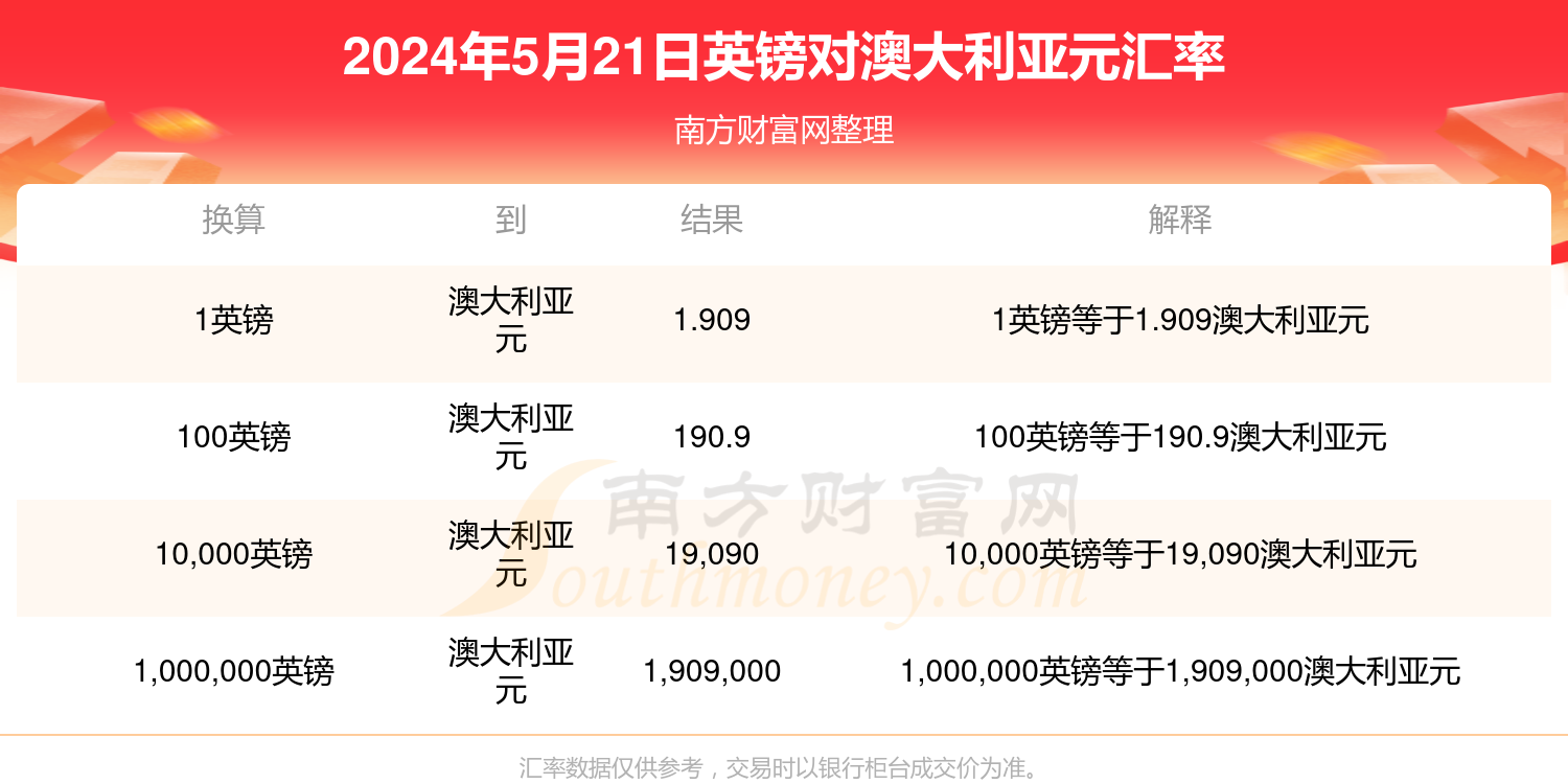 新澳历史开奖最新结果查询今天_引发热议与讨论_GM版v51.49.24