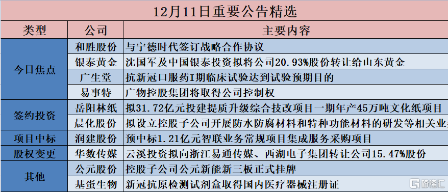 7777788888新澳门正版_精选作答解释落实_V58.52.01