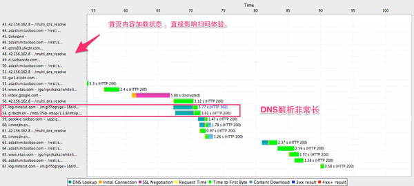 新澳门开奖结果开奖记录走势图表_作答解释落实的民间信仰_iPhone版v66.22.00