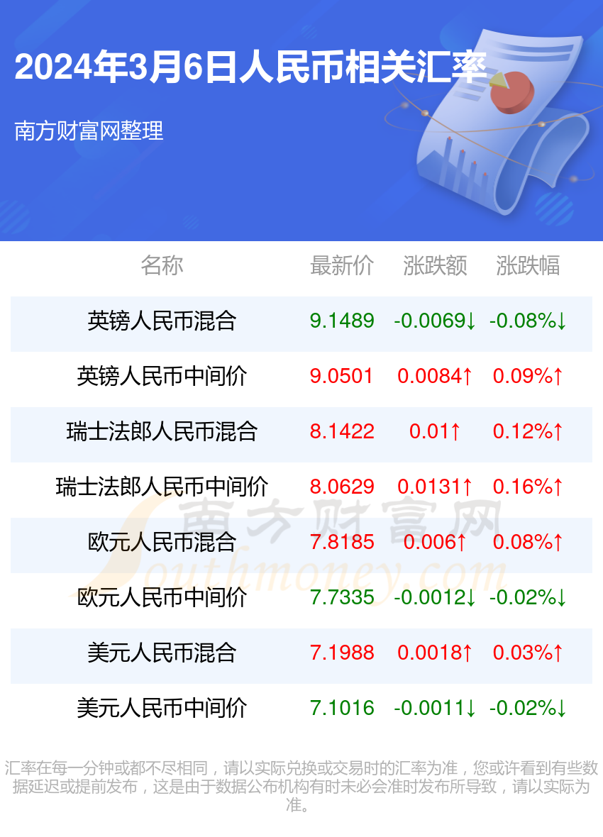 2024年新澳门今晚开奖结果2024年_作答解释落实的民间信仰_3DM42.77.43