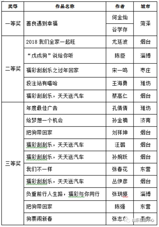 正版澳门天天开彩大全_作答解释落实的民间信仰_V58.83.65