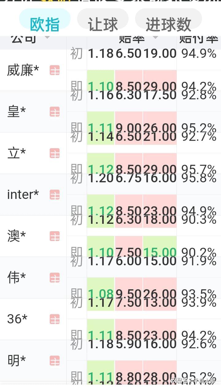 澳门一码100准确测算平台_作答解释落实_手机版121.740