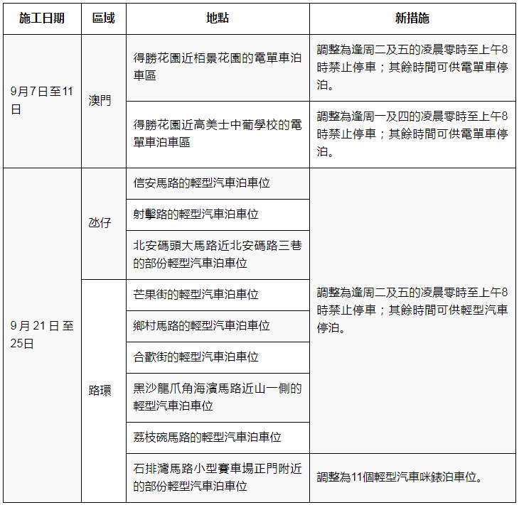 新澳门免费资料大全历史记录_作答解释落实的民间信仰_iPad91.23.43