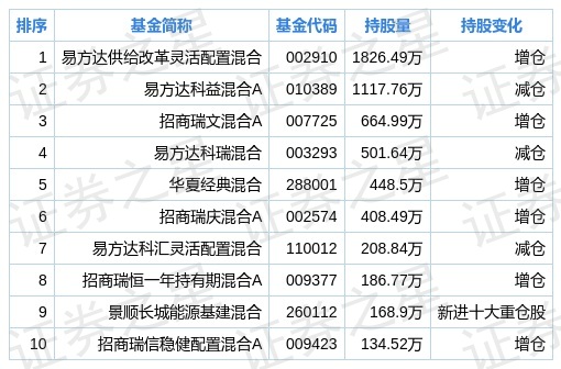 彩库宝典_最佳选择_3DM44.63.82