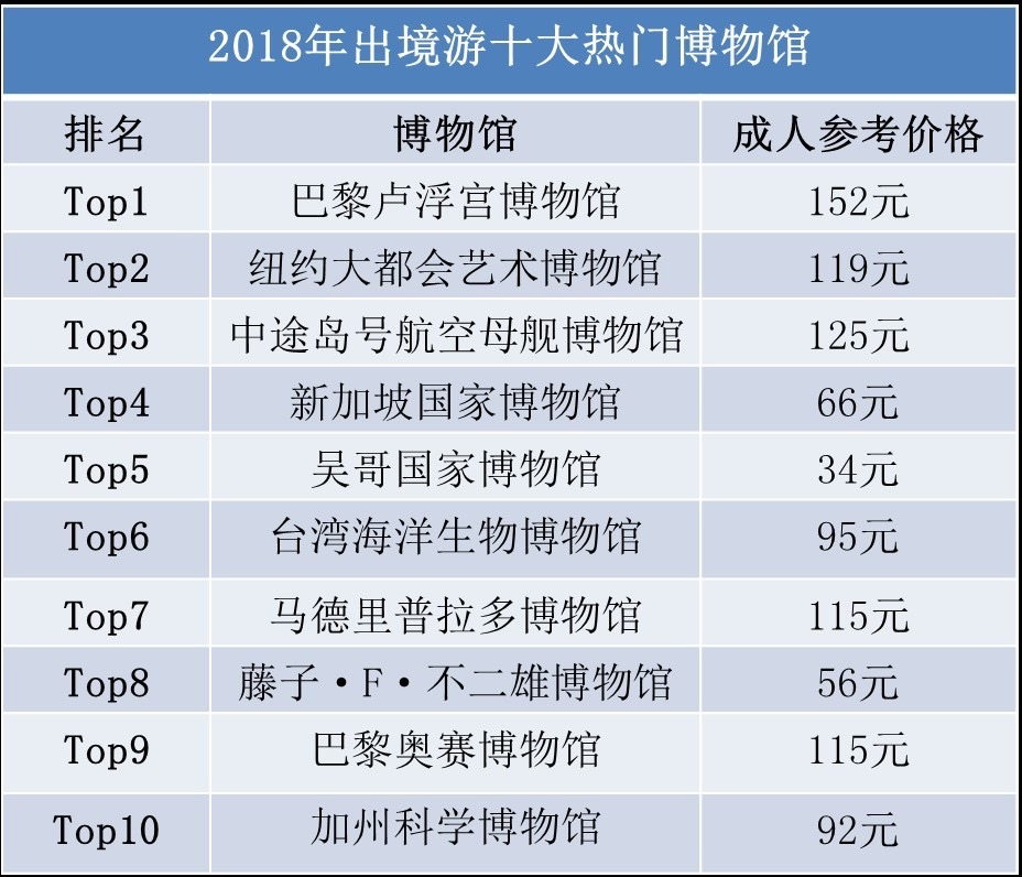 新澳门天天开彩最快查询结果_值得支持_V07.41.70