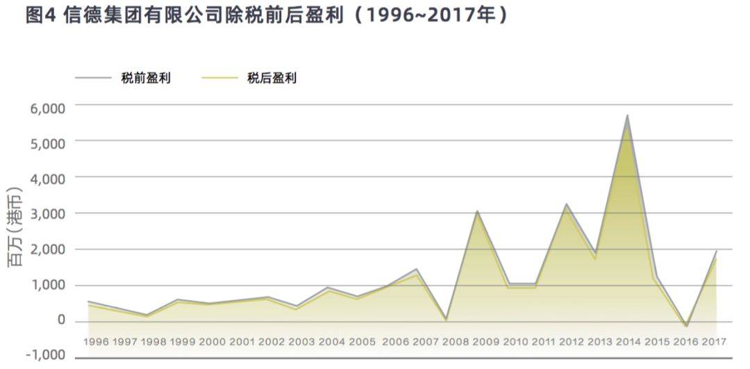 新澳门彩历史开奖记录走势图_良心企业，值得支持_主页版v396.013