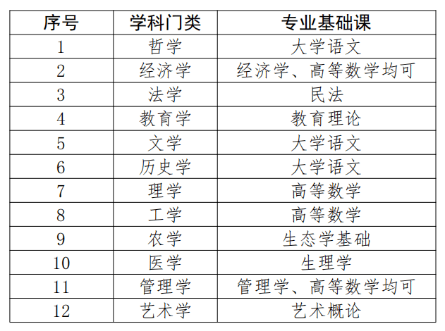 2024年澳彩综合资料大全_精选作答解释落实_GM版v57.45.49