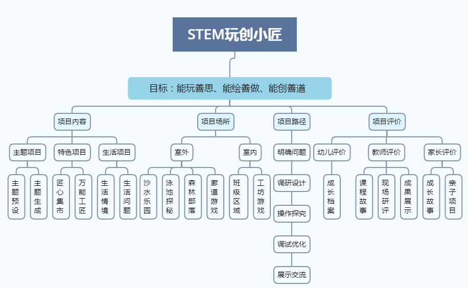 管家婆一码中一肖630集团_精选作答解释落实_V21.17.88