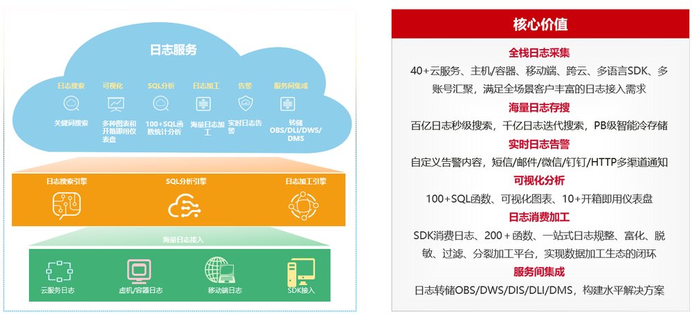 最准一肖100%准确使用方法_良心企业，值得支持_安装版v187.919