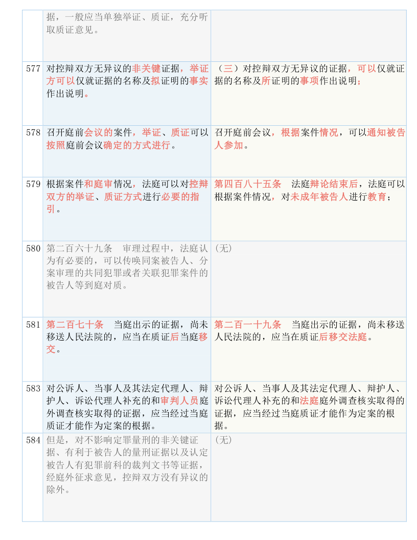 一码一肖100%精准_详细解答解释落实_安装版v263.187