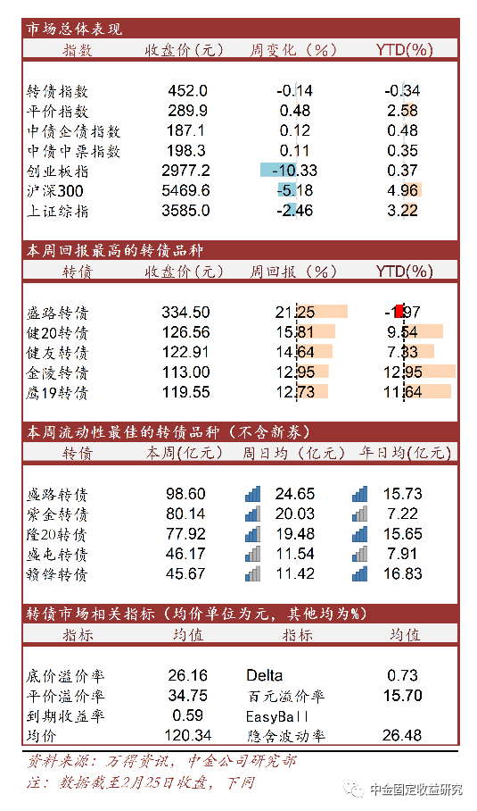 2024年正版资料全年免费_精选作答解释落实_V47.10.48