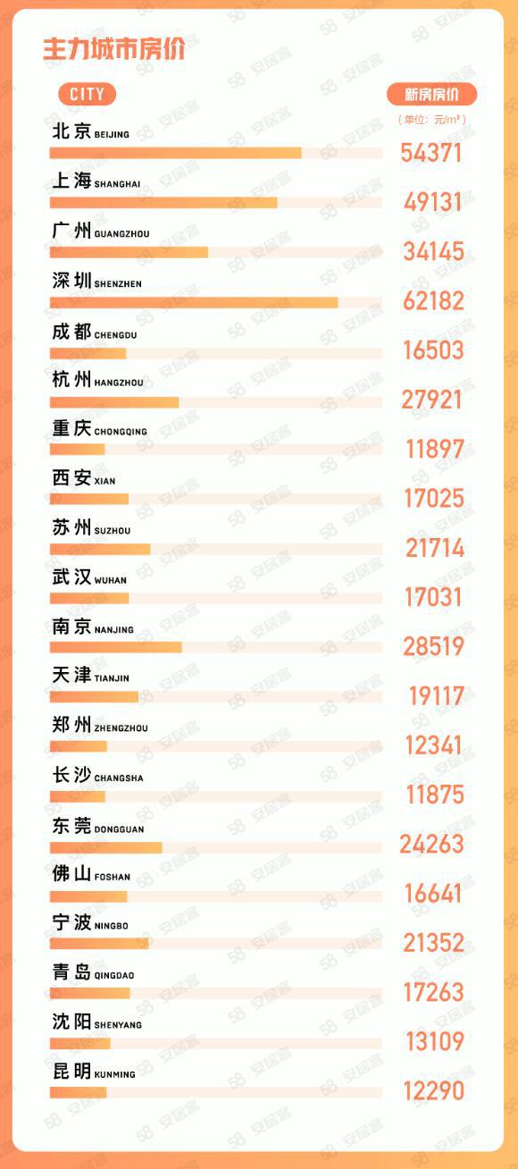 2024年澳门挂牌正版挂牌_精选作答解释落实_V88.77.07