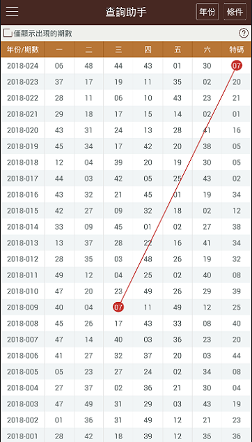 新澳门彩最新开奖记录查询表下载_一句引发热议_网页版v047.792