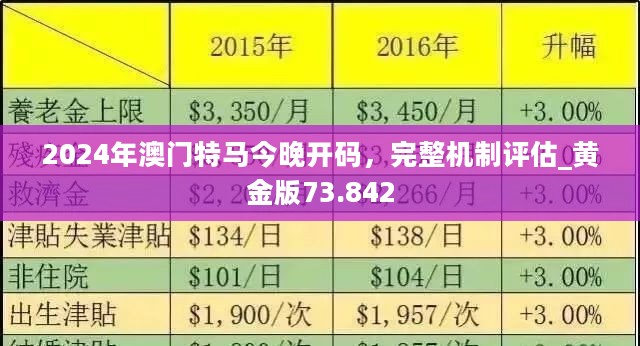 2024年今晚澳门开特马_精选解释落实将深度解析_手机版340.288