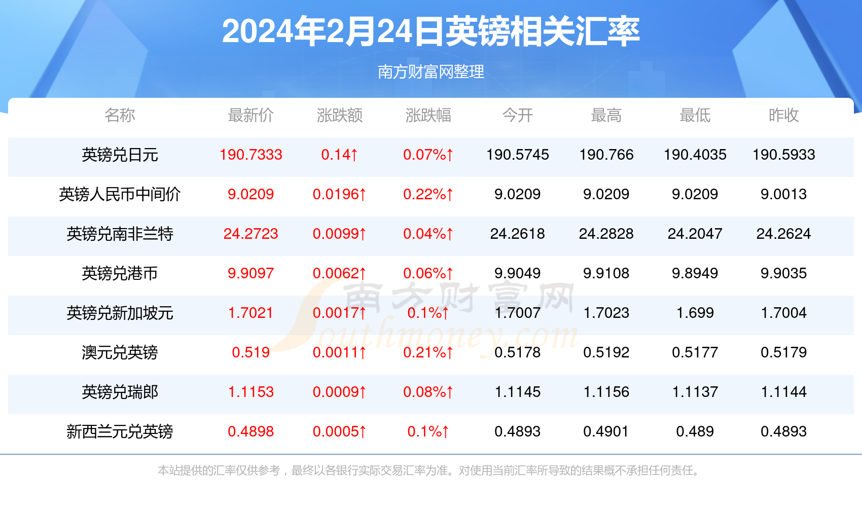 香港二四六精准六肖_值得支持_V38.24.29