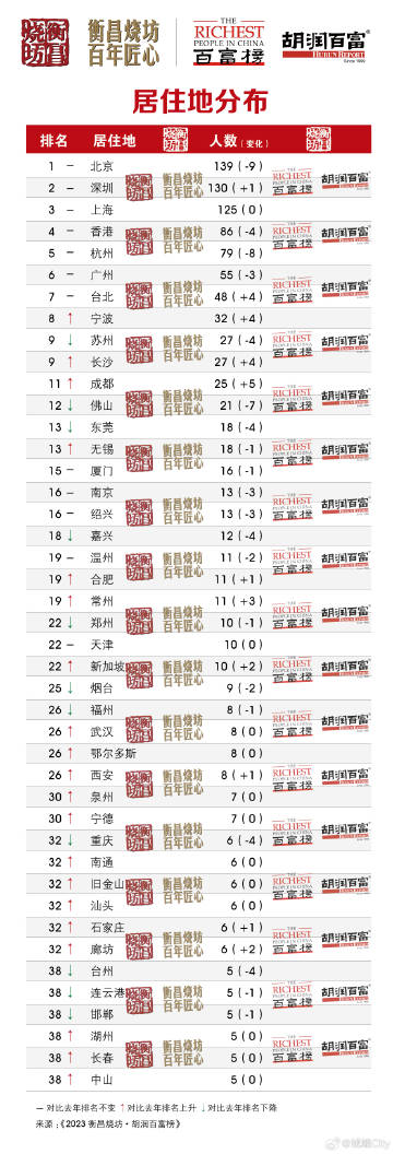 澳门王中王100%的资料一_详细解答解释落实_3DM50.64.52