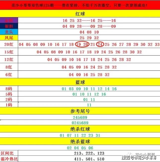 2024年新澳门开奖号码_作答解释落实_V88.08.43