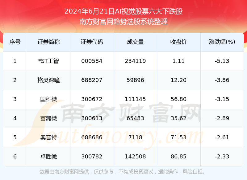 2024澳门六开奖结果出来_作答解释落实_主页版v182.222