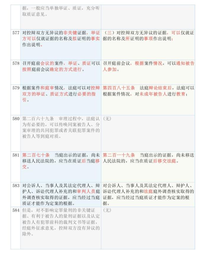 22324年濠江论坛_精选解释落实将深度解析_安装版v525.555