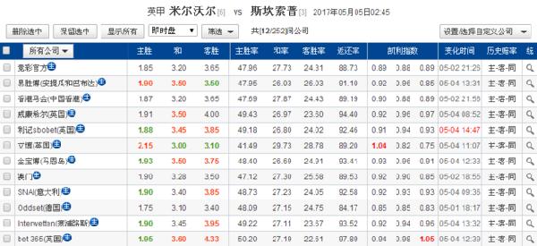 新澳门开彩开奖结果历史数据表_良心企业，值得支持_V64.57.05