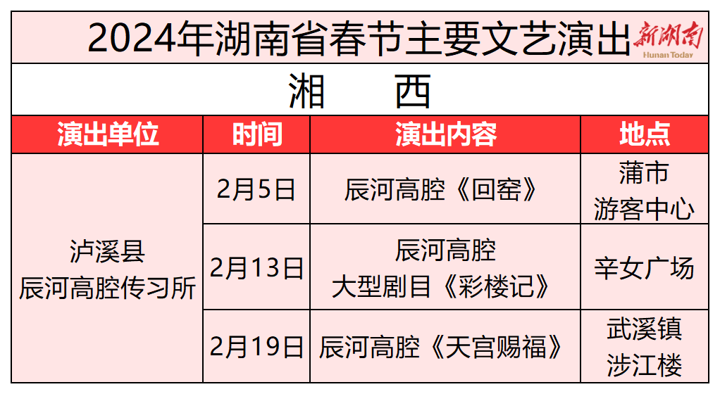 新澳门彩历史开奖结果走势图表_作答解释落实的民间信仰_安装版v289.232