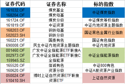 新澳天天开奖资料大全最新54期_值得支持_V49.13.27