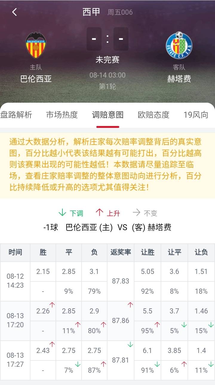 澳门今晚必开一肖一特_精选作答解释落实_主页版v800.032