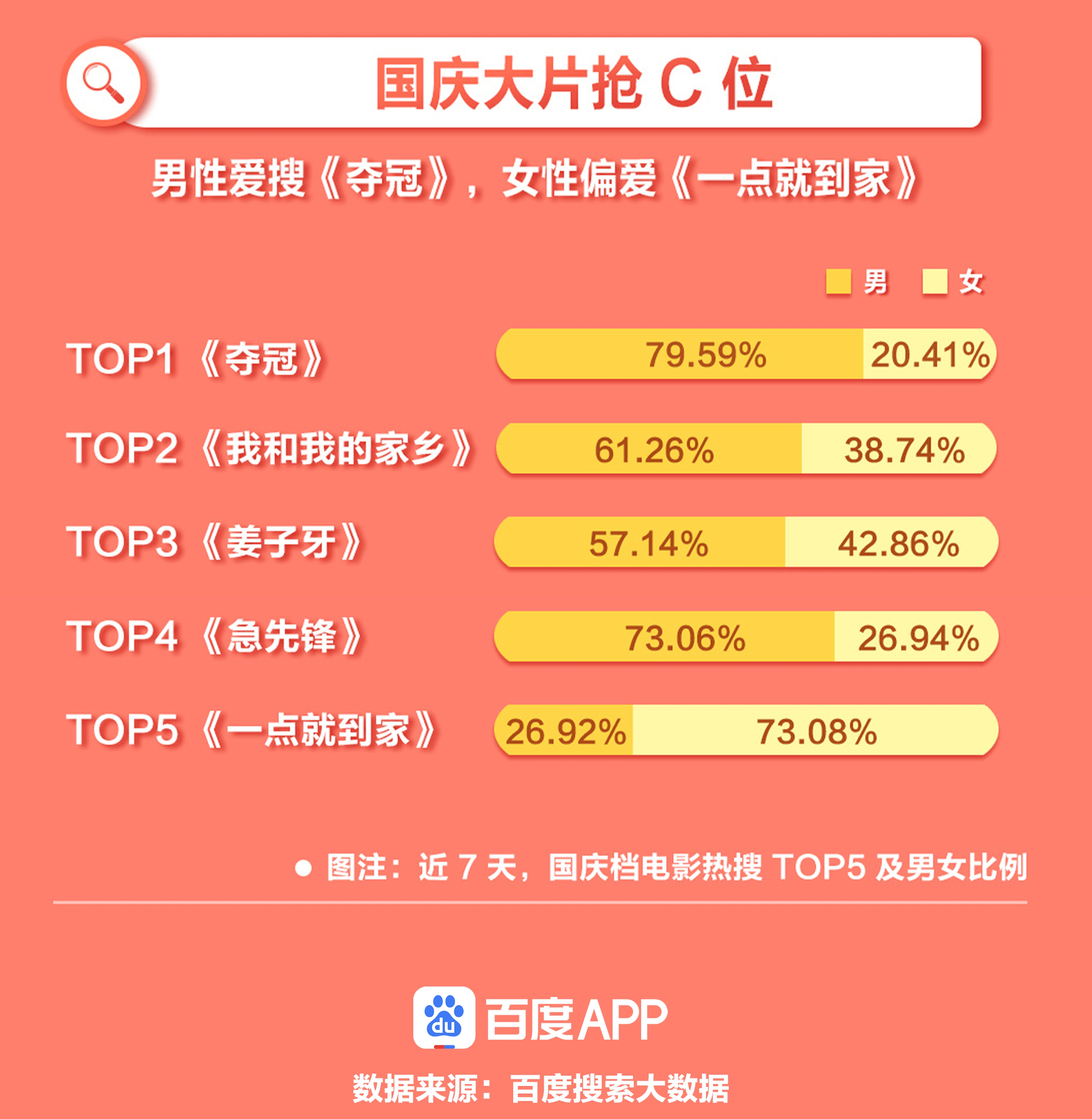 1月21日保险日报丨五大A股上市险企2024年保费合计2.84万亿元！专属商业养老保险2024年成绩单，最高达4.07%