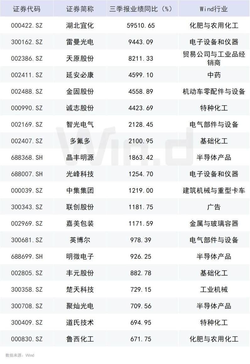 2024年新澳门天天开好彩大全_最佳选择_V54.18.99