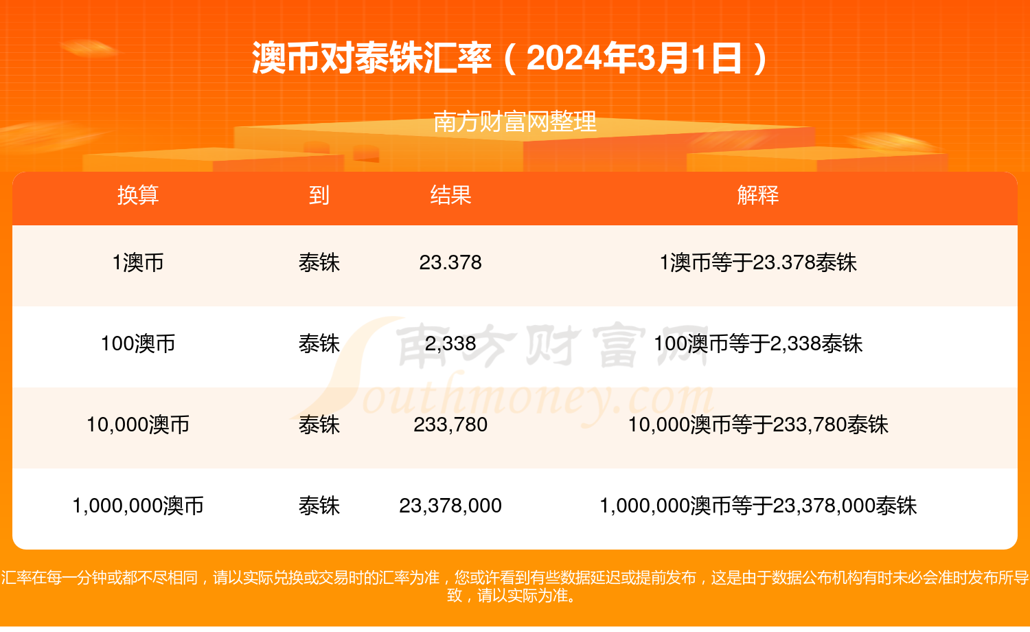 2024年澳门开奖结果_值得支持_安卓版923.402