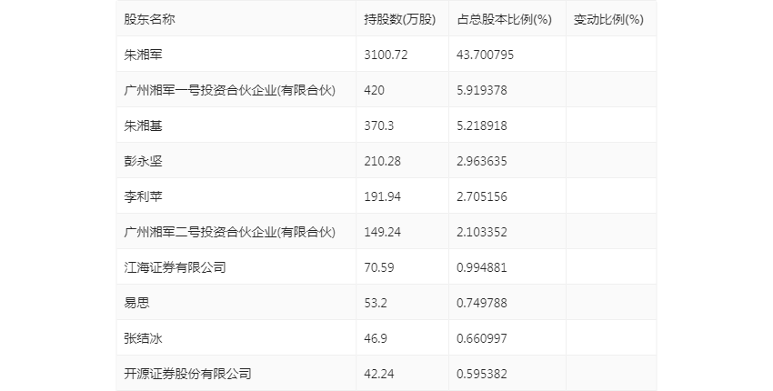 2024年香港今期开奖结果查询_最新答案解释落实_安卓版908.398