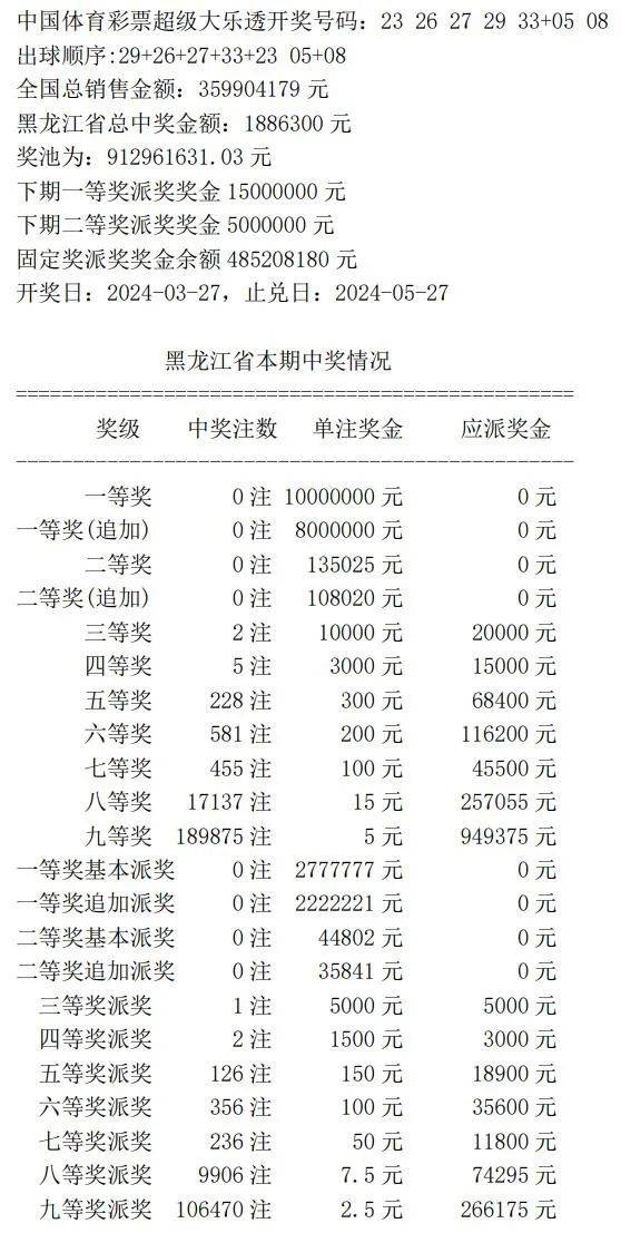 7777788888王中王开奖十记录网_精彩对决解析_实用版202.913