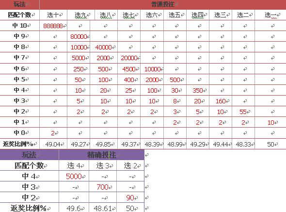 新澳门彩历史开奖结果走势图表_引发热议与讨论_安装版v489.845