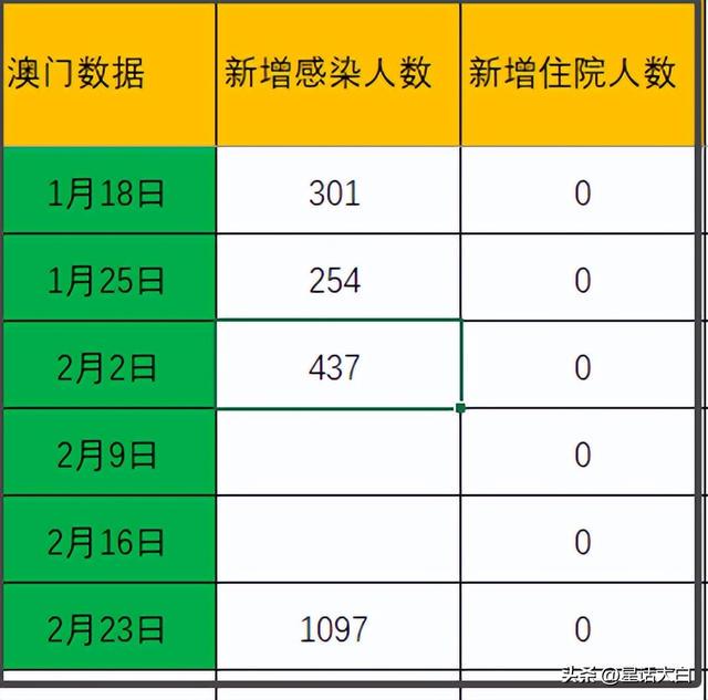 新澳门最新开奖结果记录历史查询_精选解释落实将深度解析_主页版v754.682