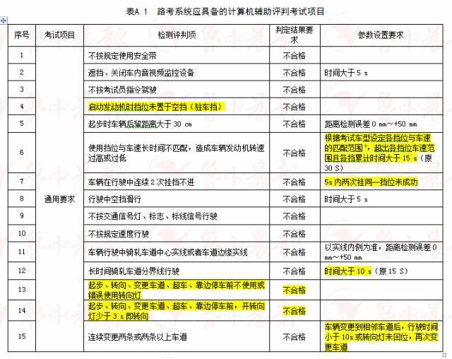 澳门一码100准确测算平台_作答解释落实_安装版v333.467