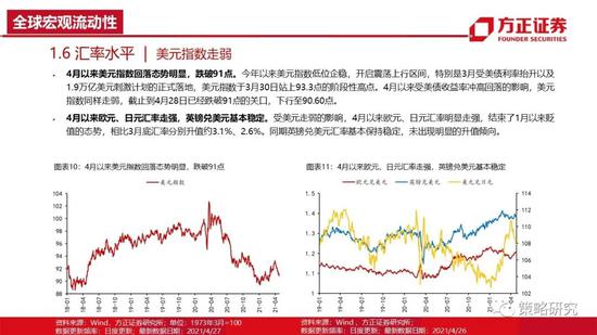 三元股份迎来拐点了吗？前三季收入加速下滑 账面现金低于短债